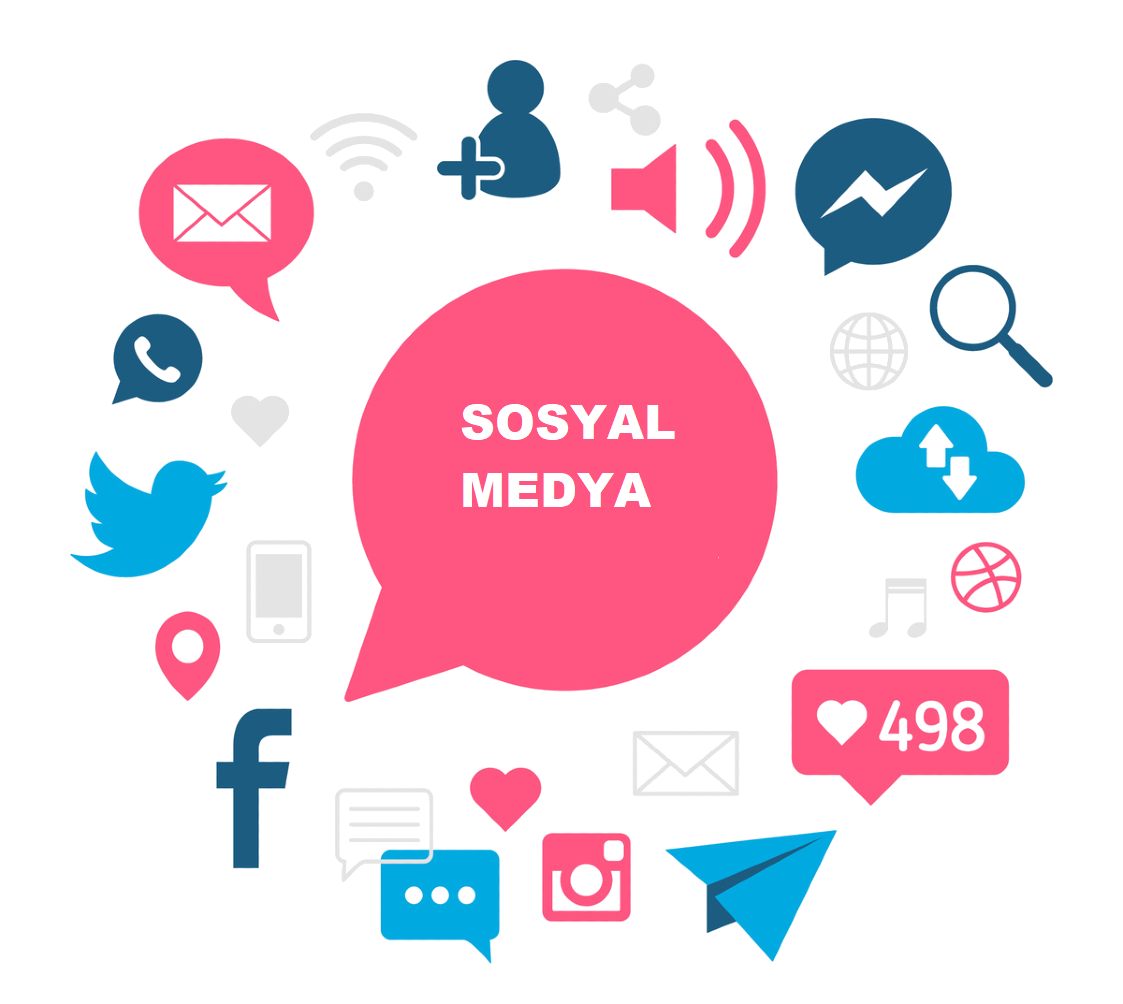 loce-gayrimenkul-danismanlik-sosyal-medya